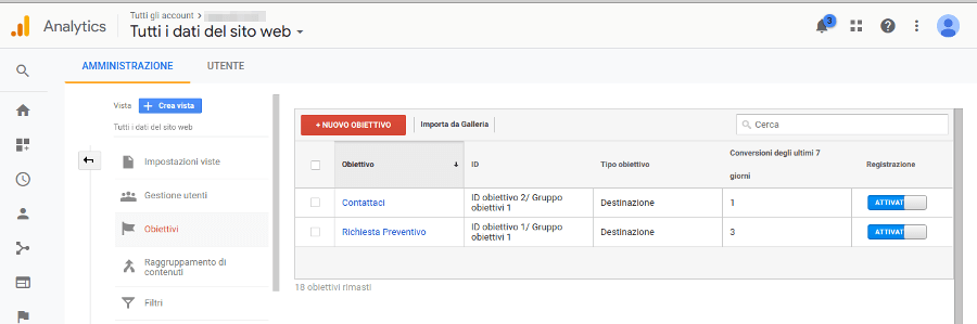 Google Analytics Obiettivi