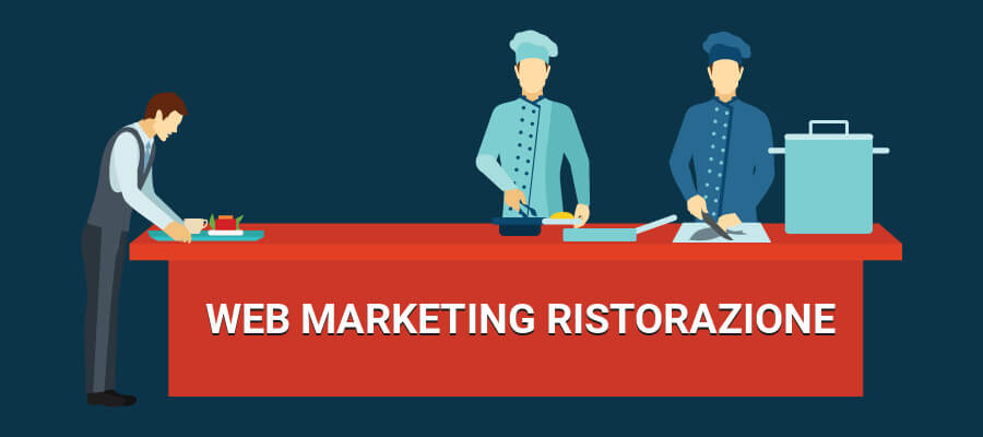 marketing della ristorazione