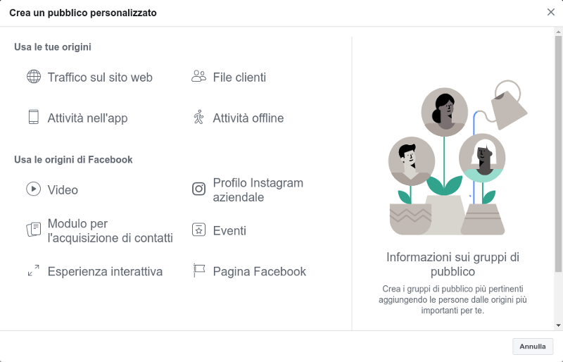 Creazione del pubblico personalizzato su Facebook