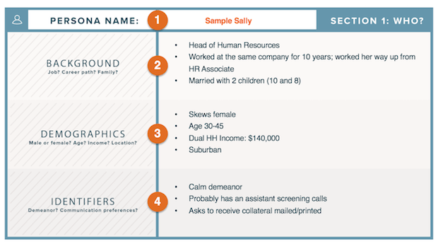 template buyer personas hubspot