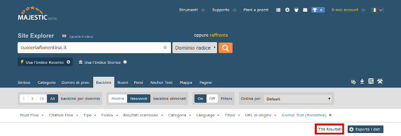 analisi profilo backlinks: controllo numero citazioni