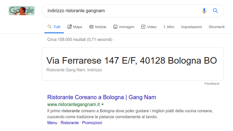 esempio di knowledge graph