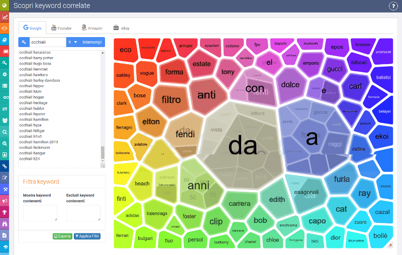 scopri keyword seozoom